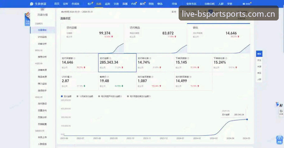 B体育官网与同类平台对比分析：bspoet平台是否值得选择？