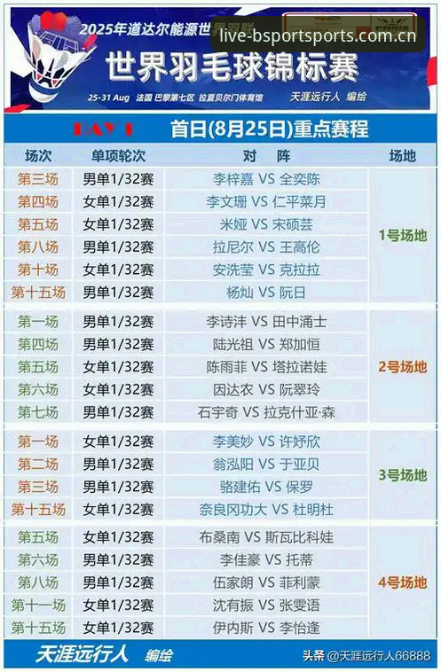 B体育官网赛事预告对比实用指南——高效观赛必备知识